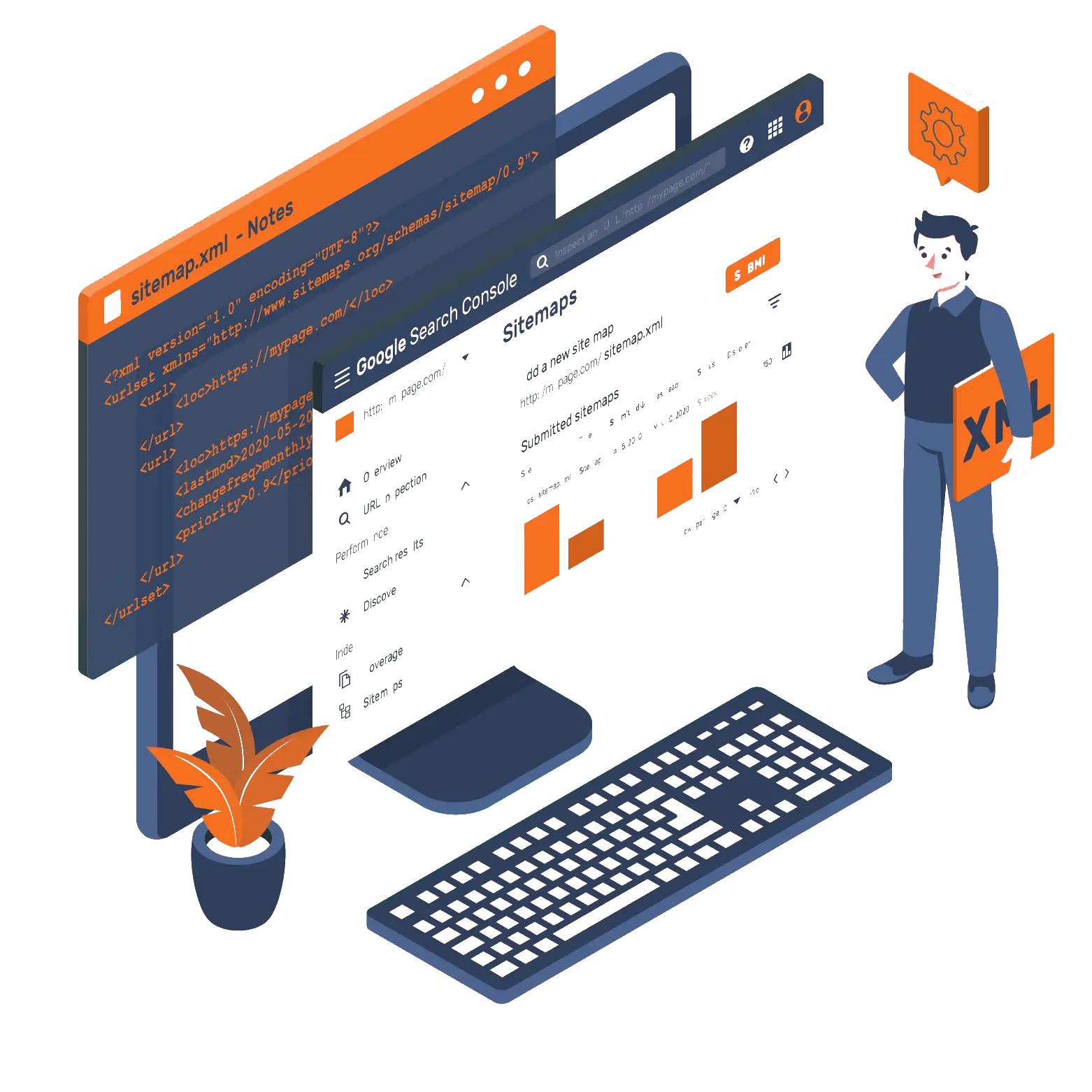 Brand Identity Management